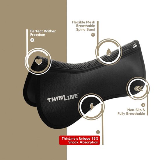 Thin Line Perfect Pad